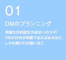 DMのプランニング