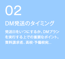 DM発送のタイミング